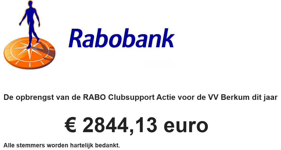 Opbrengst Rabo ClubSupport 2025 – Bedankt voor jullie steun!